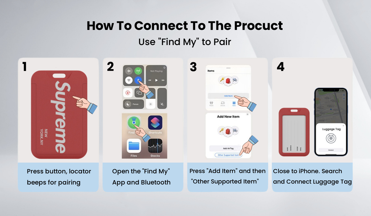 Luggage Tag Locator for Suitcase Bag Tags for Backpacks Baggage Handbag Tracker Anti-Lost Tags