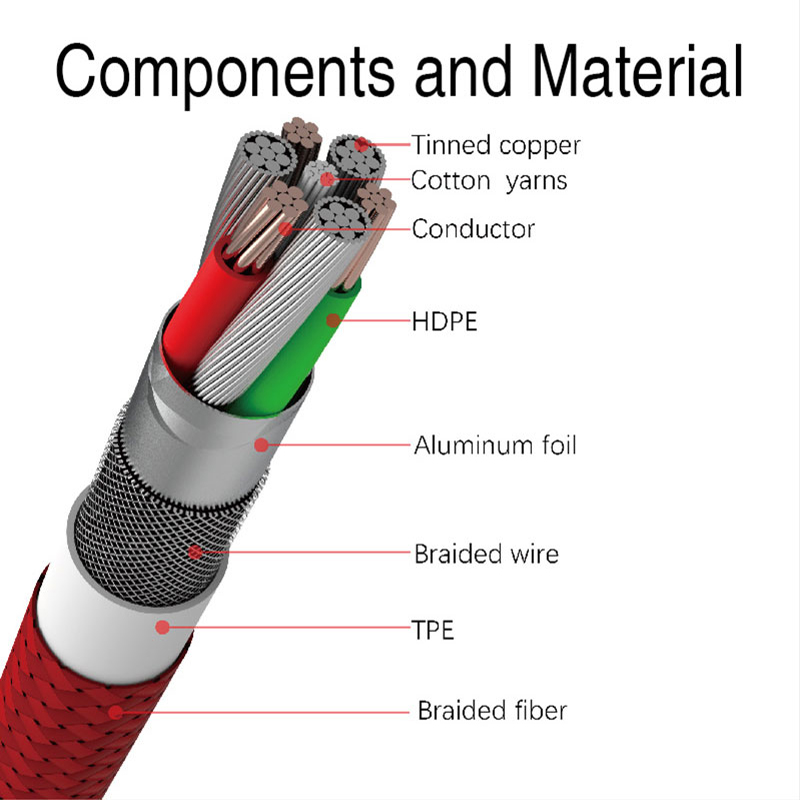 usb cable.jpg